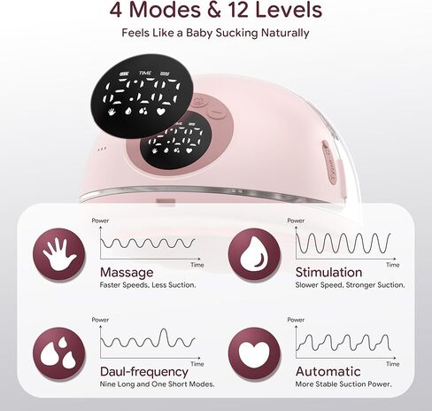 Heated Base Hands Free Breast Pump, Wearable Breastfeeding Pump of Baby Heated Dustproof Base, Voice Prompts LED Display with 4 Modes &12 Levels Memory Function-24 mm, Christmas Gift,1 Pack Pink in Kuwait