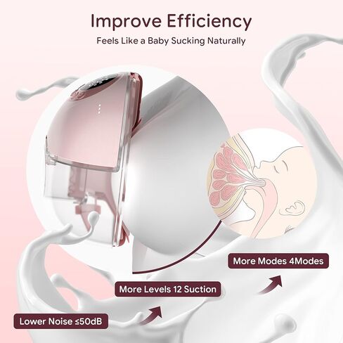 Heated Base Hands Free Breast Pump, Wearable Breastfeeding Pump of Baby Heated Dustproof Base, Voice Prompts LED Display with 4 Modes &12 Levels Memory Function-24 mm, Christmas Gift,1 Pack Pink in Kuwait
