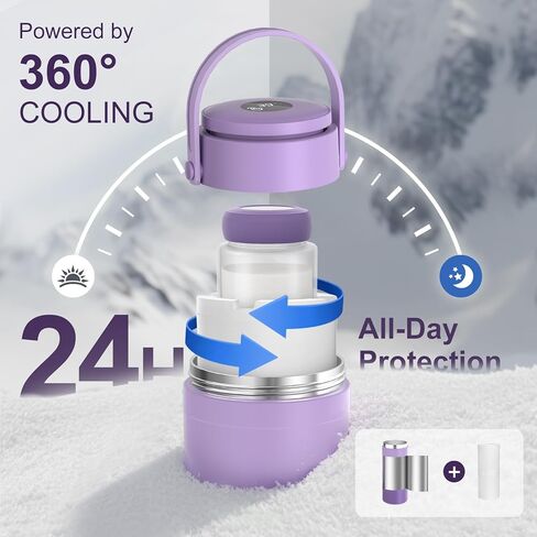 Portable Breast Milk Cooler with Touch Temperature Display, Milk Chiller with 2x9.5oz BPA-Free Bottles, 360° Cooling for 24 Hours & TSA Approved, Travel Breastmilk Storage for Work, Outdoor Moms in Kuwait