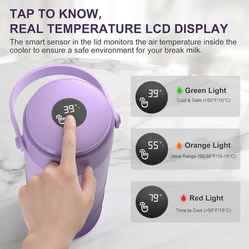 Portable Breast Milk Cooler with Touch Temperature Display, Milk Chiller with 2x9.5oz BPA-Free Bottles, 360° Cooling for 24 Hours & TSA Approved, Travel Breastmilk Storage for Work, Outdoor Moms in Kuwait
