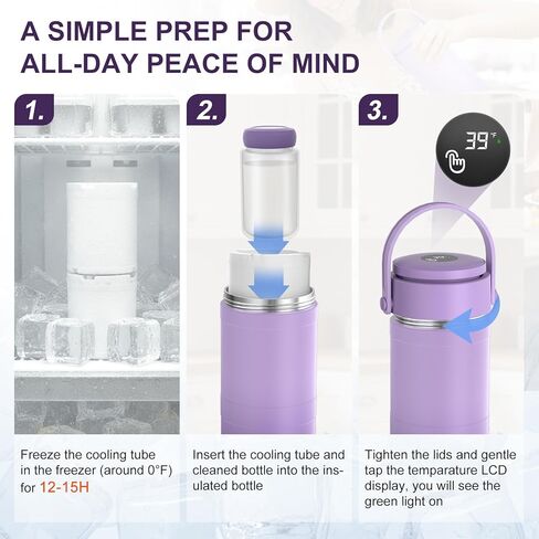 Portable Breast Milk Cooler with Touch Temperature Display, Milk Chiller with 2x9.5oz BPA-Free Bottles, 360° Cooling for 24 Hours & TSA Approved, Travel Breastmilk Storage for Work, Outdoor Moms in Kuwait