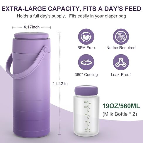 Portable Breast Milk Cooler with Touch Temperature Display, Milk Chiller with 2x9.5oz BPA-Free Bottles, 360° Cooling for 24 Hours & TSA Approved, Travel Breastmilk Storage for Work, Outdoor Moms in Kuwait
