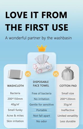 Disposable Face Towels, 80 Count, Biodegradable Dry Wipes for Sensitive Skin, Makeup Removal, Baby Care, Ultra Soft & Thick, 7.8"x7.8" in Kuwait