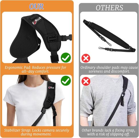 ZUFECY Quick-Draw Camera Sling Strap, Padded Shoulder Strap for Cameras with Quick Release, Secure & Adjustable Crossbody Strap for Travel, Sports and Photography in Kuwait