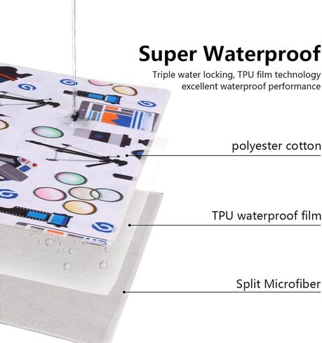 FOSA Camera wrap, Protective Wrap, Magic Self Adhesive Cloth, Self Adhesive Water proof Protective for Electronics, for Camera Lens Makeup Cosmetic Travel (50 * 50cm) in Kuwait