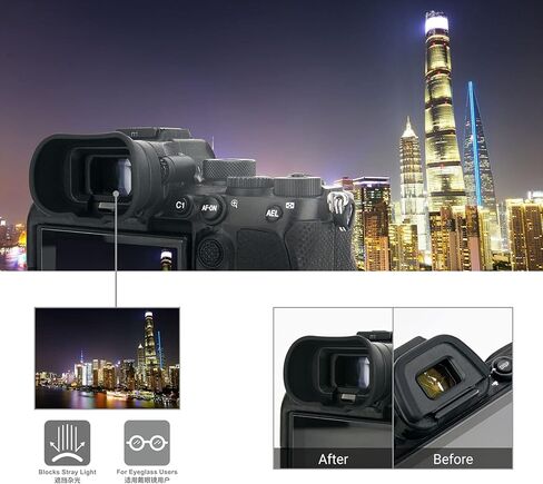 واقي عدسة العين للكاميرا الطويلة لهاتف Sony A1 Alpha 1 ILCE-1 يحل محل كأس العين FDA-EP19 in Kuwait