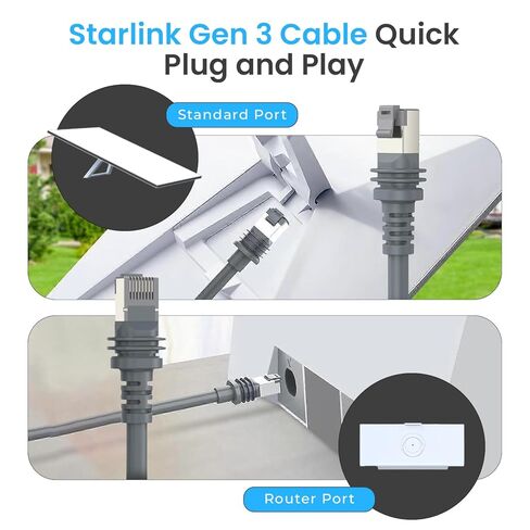 كابل لكابل Starlink Gen 3 البديل المقاوم للماء لكابل إيثرنت لمجموعة الأقمار الصناعية Starlink Standard V3، اتصال شبكة RJ45 مستقر، متوافق مع جهاز التوجيه والطبق Gen 3 (150 قدمًا) in Kuwait