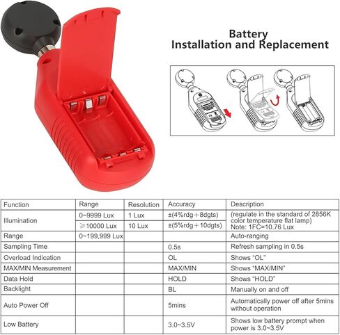 مقياس الضوء UT383BT Lux Meter Lumens مقياس الإضاءة الرقمي 0 ~ 199900 Lux (0 ~ 18500 FC) شموع القدم Luxmeter لنباتات التصوير الفوتوغرافي السينمائي مقياس الضوء لقياس سطوع الإضاءة in Kuwait
