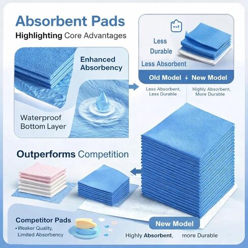 Upgraded 25 Pack Disposable Toilet Mats,Super Absorbent Toilet Floor Protector from Urine,Disposable Toilet Floor Mat for Urine,U Shaped Toilet Mat for Urine,Around Toilet Floor Protector 24" x 22" in Kuwait