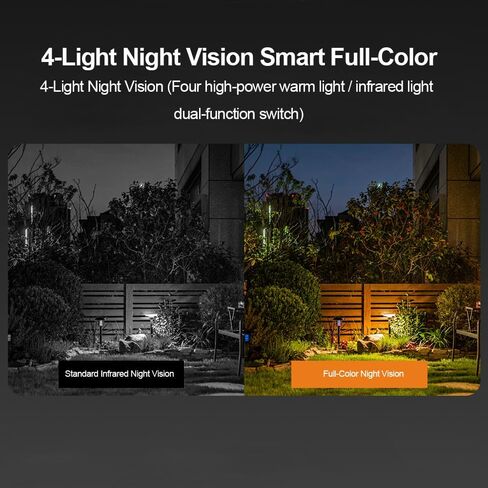 Indoor Camera for Home Security, Outdoor Wired Pan/Tilt Pet Camera with Motion Detection and Tracking, Two-Way Audio, Night Vision, Cloud & Local SD Storage, Surveillance & Security Cameras, White in Kuwait