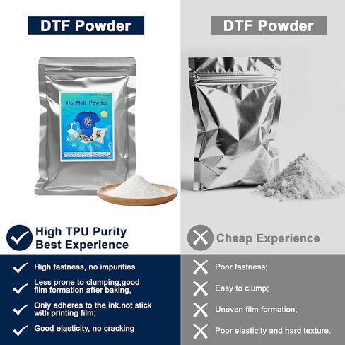 طابعة DTF - آلة طباعة نقل L1800 A3 DTF، طابعة أفلام مباشرة مع برنامج أمان، طباعة DIY للملابس والأقمشة المتعددة (تشمل الفرن) in Kuwait