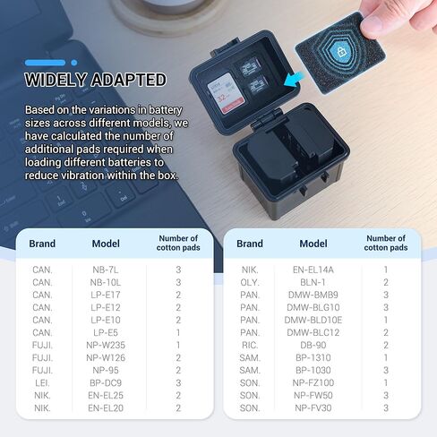JJC NP-W126S NP-W126 علبة البطارية + شاحن USB لبطارية فوجي فيلم NP-W126S NP-W126 in Kuwait