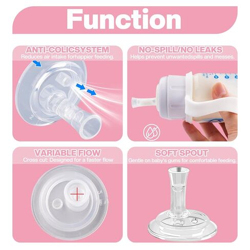 Straw Cup Conversion Kit for Dr. Brown's Narrow and Narrow Glass Baby Bottles, Weighted Sippy Cup Transition Kit with Handles for Kids, [Variable Flow] [Spill-Proof] [BPA-Free], 6m+ in Kuwait