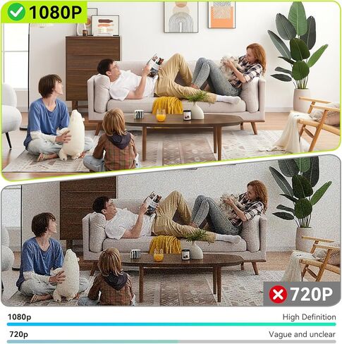 1080P HD Hidden Camera, Dual-Lens WiFi Security Camera with Motion Detection, Night Vision, Loop Recording for Home Office Surveillance (1 PCS) in Saudi Arabia