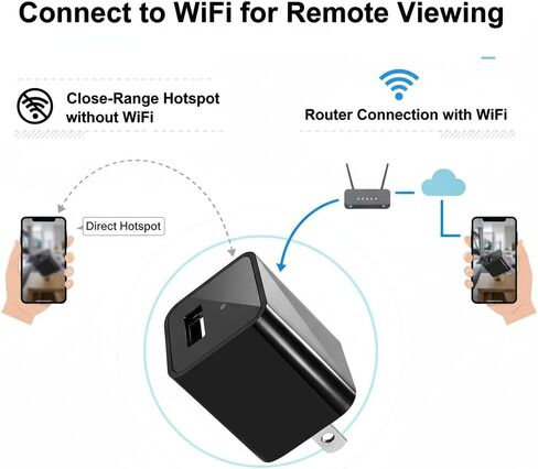 كاميرا التوصيل، كاميرا WiFi 1080P FHD، كاميرا أمان شاحن USB مع كشف الحركة، عرض عن بعد، تسجيل محلي، بدون صوت in Kuwait