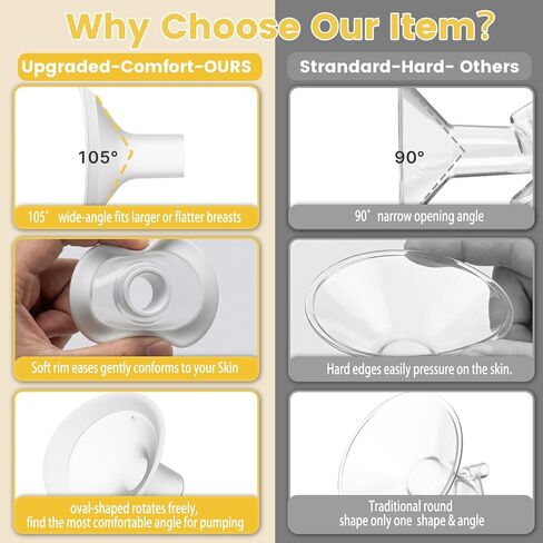 2 Pack 18mm Oval Flanges with Soft Flexible Rim and 105° Wide Angle, Breast Pump Shields Flanges for Medela Pump in Style, Symphony, Freestyle, Sonata, Maxflow and Lansinoh Signature Pro Breast Pumps in Kuwait