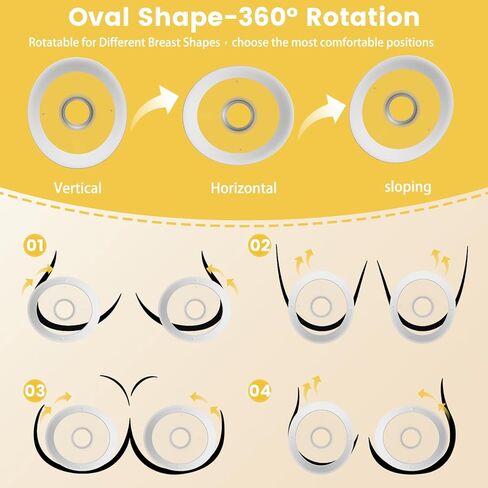 2 Pack 18mm Oval Flanges with Soft Flexible Rim and 105° Wide Angle, Breast Pump Shields Flanges for Medela Pump in Style, Symphony, Freestyle, Sonata, Maxflow and Lansinoh Signature Pro Breast Pumps in Kuwait