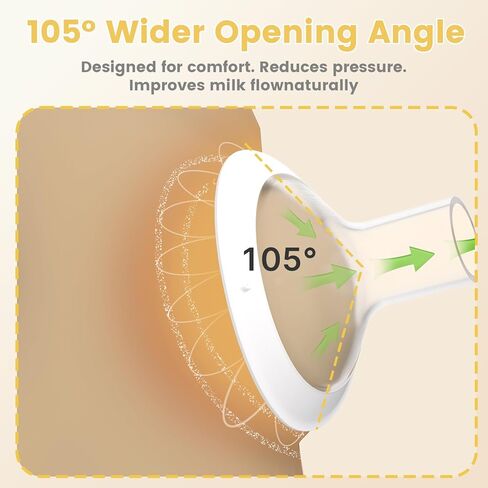 2 Pack 18mm Oval Flanges with Soft Flexible Rim and 105° Wide Angle, Breast Pump Shields Flanges for Medela Pump in Style, Symphony, Freestyle, Sonata, Maxflow and Lansinoh Signature Pro Breast Pumps in Kuwait