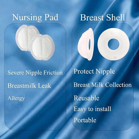Breast Milk Collection Cups (2 Pack) – Reusable Silicone Milk Catchers with 1oz Capacity | Leak-Proof, Flat-Bottom Nursing Shells for Bra Wear | Soothe Sore Nipples, Save Every Drop Day & Night in Kuwait
