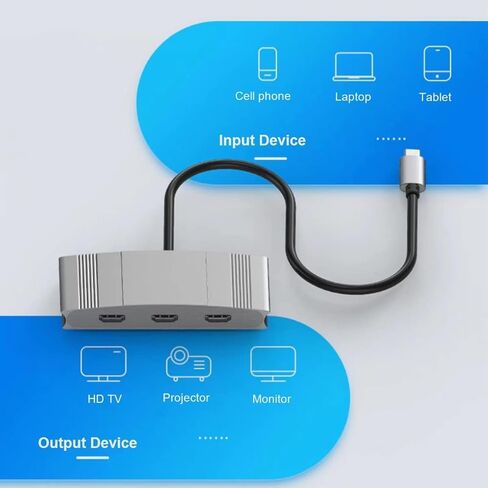 محول USB C إلى 3 HDMI، شاشة متعددة 3 منافذ من النوع C، يدعم ثنائي 4K عند 60 هرتز أو واحد 4K عند 60 هرتز واثنين من 4K عند 30 هرتز متوافق مع نظام التشغيل Windows وMac OS in Kuwait