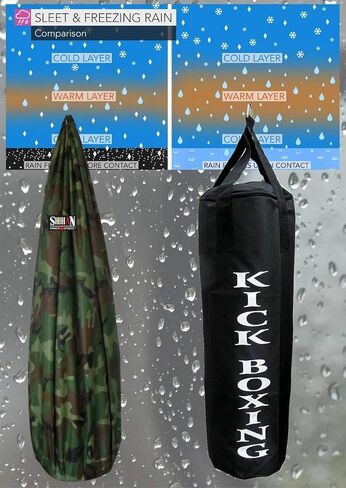 غطاء حقيبة ملاكمة رياضية من شيهان، تصميم مموه مقاوم للماء، قطر 3-4 أقدام × 24 بوصة، حقيبة كبيرة للملاكمة، حماية خارجية لحقيبة الملاكمة الخاصة بك، مثالية لحقائب الضرب القائمة بذاتها in Kuwait