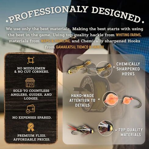 Pale Morning Dun (PMD) Fly Fishing Flies – Fishing Kit w/24 Nymph Flies + Fly Box – Realistic & Effective Fly Fishing Accessories – Flies for Fly Fishing on Strong, Sharp Hooks in Kuwait