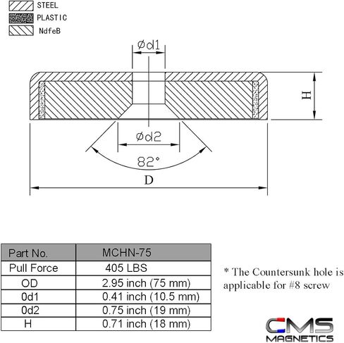 مغناطيس كأس نيوديميوم نادر قوي من CMS بقوة 249 رطل قوة سحب بقطر 2.4 بوصة - 1 قيراط مغناطيس قاعدة مستديرة | تجميع مغناطيسي | مغناطيس الصيد (مغناطيس الكأس 6) in Kuwait