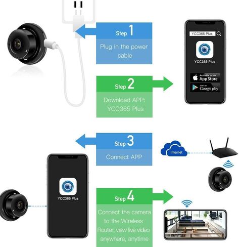 Mini IP Camera WiFi Home Security Surveillance Nanny Camcorder with 2 Way Audio Motion Detection Night Vision in Kuwait