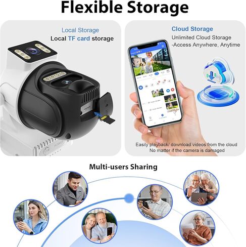 4G LTE Cellular Solar Powered Security Camera Wireless Outdoor, No WiFi Dual Lens Camera, 360 Live View, 2K Color Night Vision, AI PIR Motion Sensor, 2-Way Audio, Built in SIM Card in Kuwait