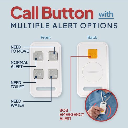 Smart Caregiver Video Monitor for Elderly Care and Caregivers, Portable, Rechargeable, Infrared Night Vision, Secure Connection, No WiFi in Kuwait