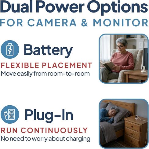 Smart Caregiver Video Monitor for Elderly Care and Caregivers, Portable, Rechargeable, Infrared Night Vision, Secure Connection, No WiFi in Kuwait