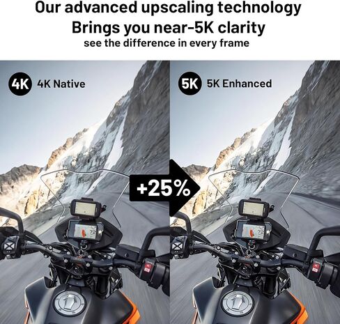 PiXLRUSH 4K Dual-Screen Mini Body Camera, 5K Upscaled 64MP POV Action Camera with 130° Wide Angle & 30M Waterproof, EIS, Magnetic Body, WiFi & App Control, 128GB Storage for Cycling, Travel, Vlog in Kuwait