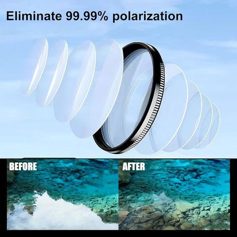 52mm Clip-On CPL Phone Camera Lens Filter Ultra Slim Multi- Coated Polarizer Circular Filter in Kuwait
