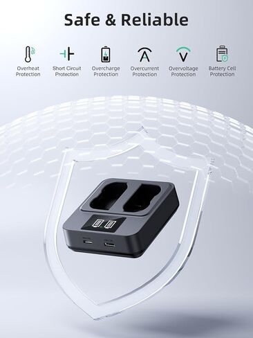 llano 20W EN-EL15C Battery Charger for Nikon Z8, Zf, Z6III, Z7II, Z6II, D850, D780, D7500, D500 – USB-C Fast Charging Camera Battery Charger in Kuwait