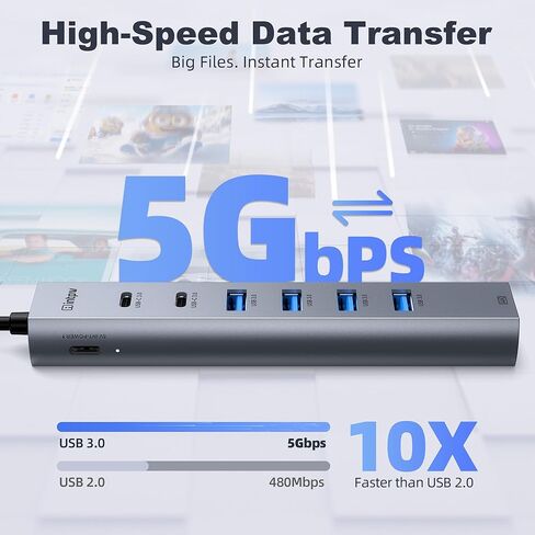 محور USB C، محور USB 3.0 متعدد من النوع C مع 3 منافذ USB A و1 منافذ تاريخ USB C 5 جيجابت في الثانية، منفذ BC 1.2، محور USB C من الألومنيوم لأجهزة الكمبيوتر المحمول والكمبيوتر الشخصي وسطح المكتب (2 قدم/60 سم) in Kuwait