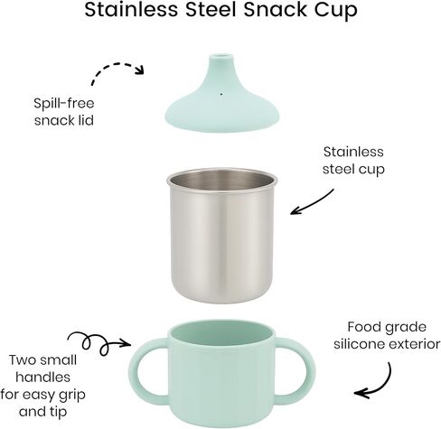 Lulyboo Stainless Steel Sippy Cup | Leakproof Toddler Cup with Handles, Spill-Resistant Lid & Straw | BPA-Free, Double-Wall Insulated for Warm & Cold Drinks (Sage) in Kuwait