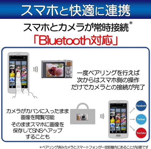 كاميرا رقمية مدمجة من Canon، تكبير بصري 40x/فيديو 4K/Wi-Fi متوافق مع PSSX740HSSL Japan Import جديد (فضي) (أسود) in Kuwait