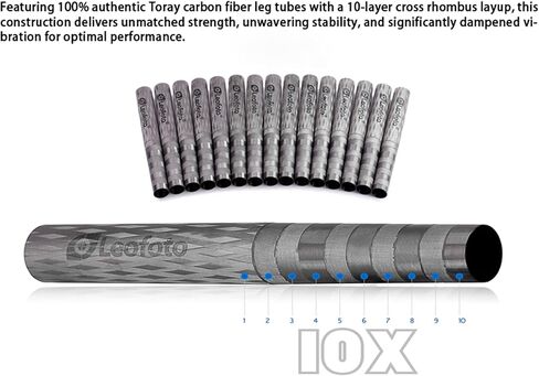 Leofoto STO-322CX Inverted Carbon Fiber Tripod for Hunting/Shooting, 36mm Durable Sand-Proof Leg, Integrated Lever-Release Ball Head, Compatible with Arca & Picatinny in Saudi Arabia