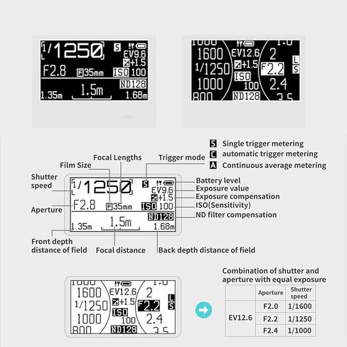 مقياس تعرض كاميرا الفيلم الرقمي، مقياس الضوء مع شاشة OLED، حامل الحذاء الساخن البارد، ISO وفتحة العدسة وسرعة الغالق قابلة للتعديل، قياس متوسط ​​30 درجة in Kuwait