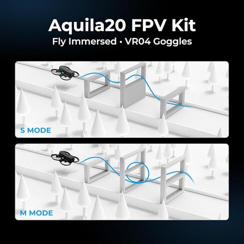 BETAFPV Aquila20 FPV Kit Aquila20 Whoop Drone LiteRadio 4 SE جهاز إرسال راديو VR04 FPV Goggles مدعوم بـ 3 أوضاع نظام الطاقة 2S FPV Drone متقدم RTF داخلي وخارجي in Kuwait