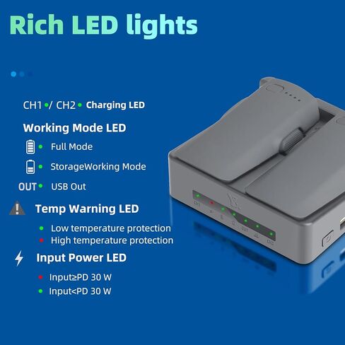 Charging Hub Compatible with DJI Neo 2 Batteries, Two Way Parallel Battery Charger with Storage Mode, USB Output Charger, Fast Charging Hub for Neo 2 in Kuwait