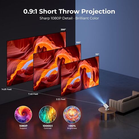 [Built-in Apps] CLOKOWE Mini Projector with WiFi and Bluetooth, 2026 Upgraded 1080P Smart Portable Projector with 180° Rotation, Auto Keystone, Compatible with iPhone/Android/Laptop/TV Stick/HDMI/USB in Kuwait