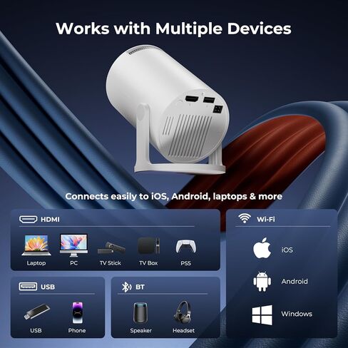 [Built-in Apps] CLOKOWE Mini Projector with WiFi and Bluetooth, 2026 Upgraded 1080P Smart Portable Projector with 180° Rotation, Auto Keystone, Compatible with iPhone/Android/Laptop/TV Stick/HDMI/USB in Kuwait