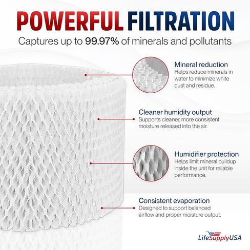 Humidifier Filter Replacement Wick Compatible with Philips HU4101, HU4801, HU4901, 2000 Series Humidifiers in Kuwait