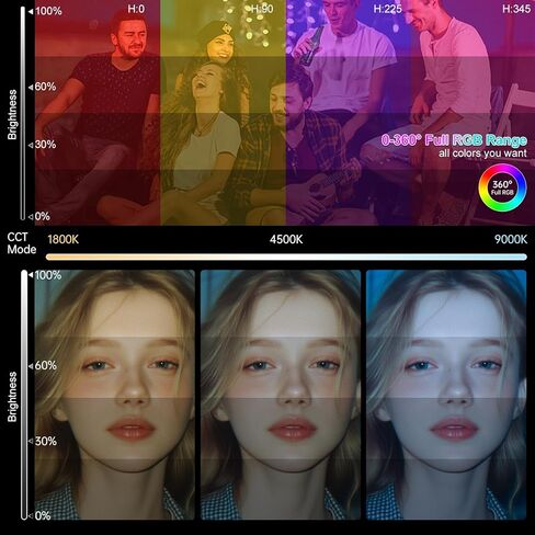 عصا إضاءة فيديو LED محمولة بقدرة 20 وات، مصباح أنبوبي LOUERN مغناطيسي RGB قابل لإعادة الشحن مع ناشر وBarndoor، 1800-9000K، CRI95+، للتصوير الفوتوغرافي وTikTok وYouTube Vlog وتسجيل الفيديو in Kuwait