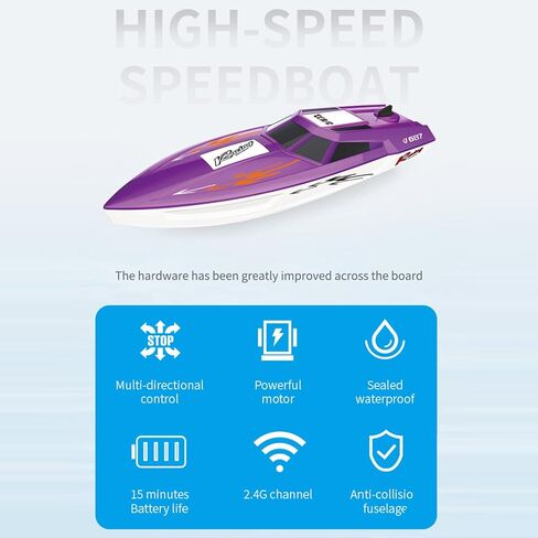 High Speed RC Boats,Mini Remote Control Speedboat Dual Motors 2.4Ghz Electric Remote Control Ship for Adult and 8-12 Teen Waterproof Toy Boat for Pool 2 Batteries,Blue in Saudi Arabia