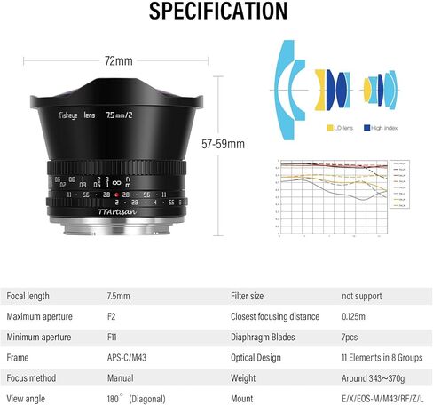 عدسة عين السمكة TTArtisan 7.5 مم F2.0 لسوني، عدسة E-Mount MF APS-C عريضة للغاية 180 درجة للتصوير الفوتوغرافي الإبداعي والمناظر الطبيعية مع ZV-E10 A6400 A6100 in Kuwait