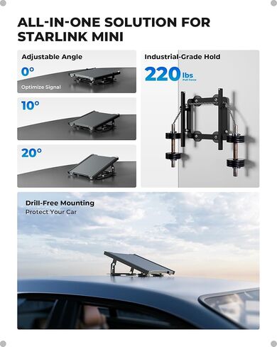 Magnetic Mount for Starlink Mini, Adjustable 0-20° Roof Stand with 220lbs Strong N52 Magnets, Drill-Free Car Kit for Truck RV SUV, Anti-Scratch Rubber Coated Base Starlink Mini Accessories in Kuwait