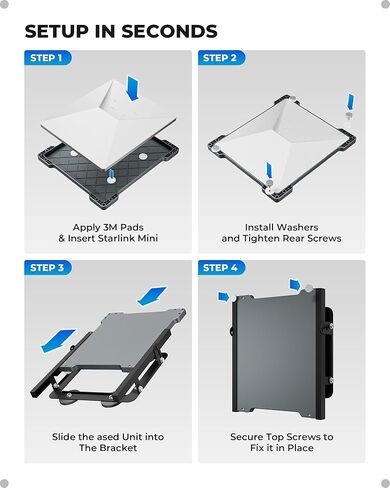 Magnetic Mount for Starlink Mini, Adjustable 0-20° Roof Stand with 220lbs Strong N52 Magnets, Drill-Free Car Kit for Truck RV SUV, Anti-Scratch Rubber Coated Base Starlink Mini Accessories in Kuwait