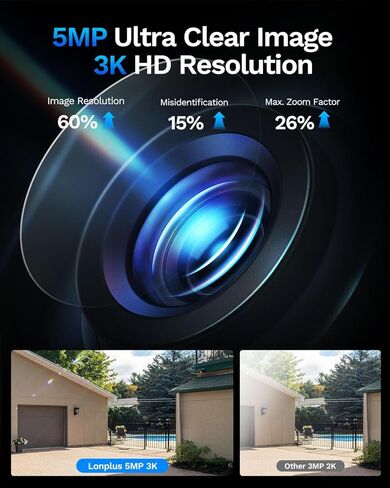 كاميرات نافذة 5 ميجابكسل 3K لأمن المنزل، كاميرا أمان للنافذة 2.4G 5G WiFi Safeview مع رؤية ليلية بالألوان الكاملة، اكتشاف الشخص والسيارة بالذكاء الاصطناعي، التحدث في اتجاهين، تسجيل 24/7، تثبيت سهل وسريع 60 ثانية in Kuwait